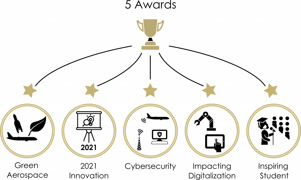 5 Awards