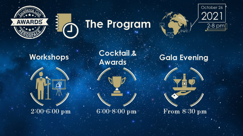Le Programme